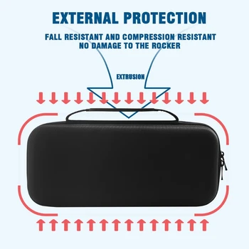 Nuotolinio Žaidėjas Apsaugos Kelionės lagaminas, Krepšys, atsparus smūgiams Sunku EVA Saugojimo Dangtelis Anti-Rudenį Tinka Portalas